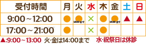 ひまわり にっしん 整体の診療時間